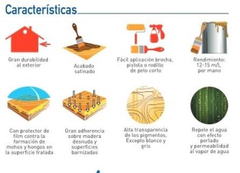 LASUR HIDROFUGANTE  XYLACEL
