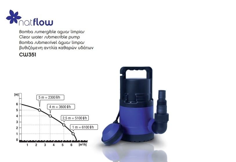 BOMBA AGUA SUMERGIBLE LIMPIA 4000L/H 5M