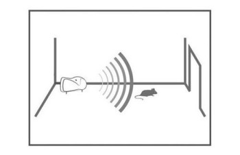 AHUYENTA ROEDORES ULTRASONICO 30M2 SWISSINNO SOLUTIONS