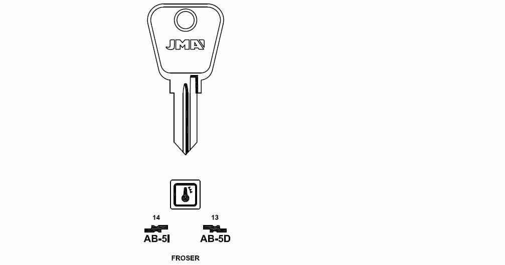 LLAVE DENTADA AB 5-D S-C